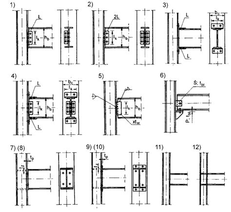 joints for metal frame boxes|examples of joints in steel.